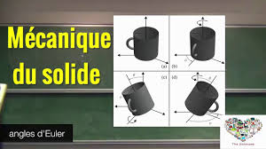 Mecaniquedesolide